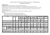 Đề thi Giữa kì 2 KHTN 7 năm 2025-2026 trường THCS Quế Thuận (Đà Nẵng)